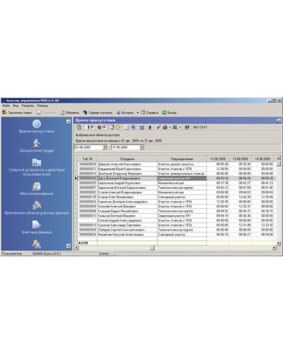 ПО Модуль Дисциплинарные отчеты PERCo-SM05 в Орле Сетевая СКУД Perco Pintop.ru