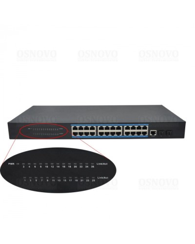 Коммутатор 26-портовый OSNOVO SW-72402/L2 в Орле Коммутаторы Pintop.ru