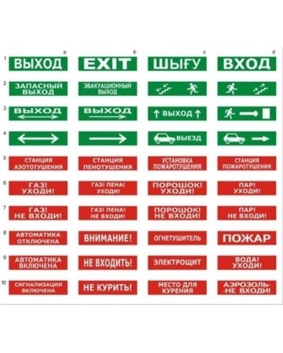 Табло ВИСТЛ Молния-220-РИП Стоп в Орле Оповещатели Pintop.ru